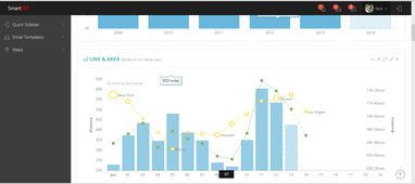 訊歐軟件科技 整站建設(shè) 軟件開發(fā) 應(yīng)用開發(fā) 技術(shù)支持 時(shí)間財(cái)富網(wǎng)