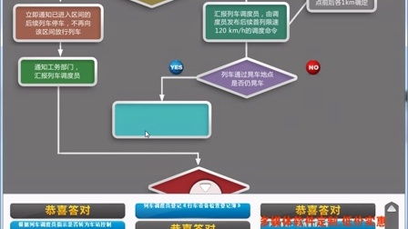 游戲開發(fā) &ndash;