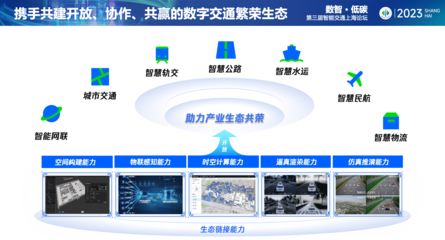 進博會智能交通論壇 騰訊以AI驅動數字底座，加速交通智能化轉型