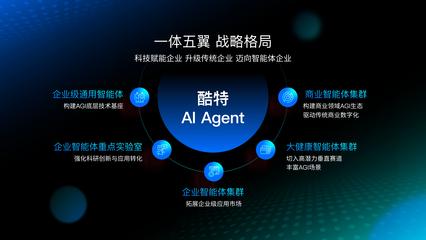 酷特智能攜手華為 AI Agent產品亮相開發者大會，共筑AGI新世界技術開發新篇章